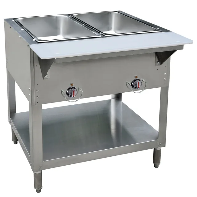 BK Resources STE-NG-2 — 2-well gas steam table